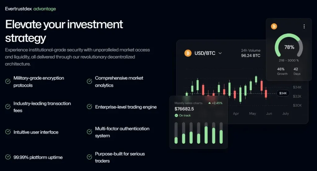 Evertrustdex 2 скрин