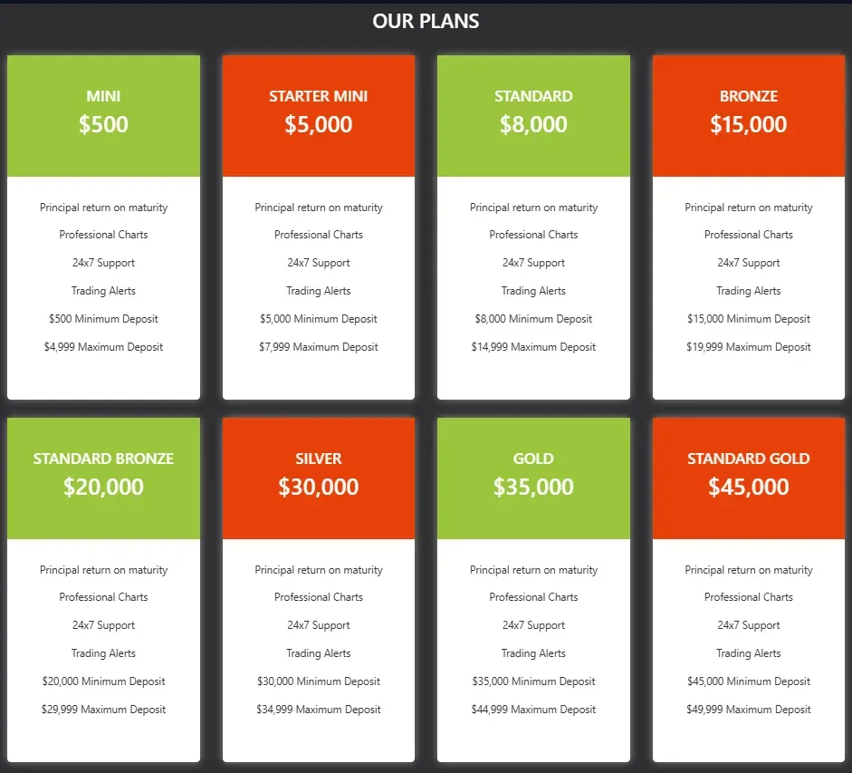 Expertfidelity 2 скрин