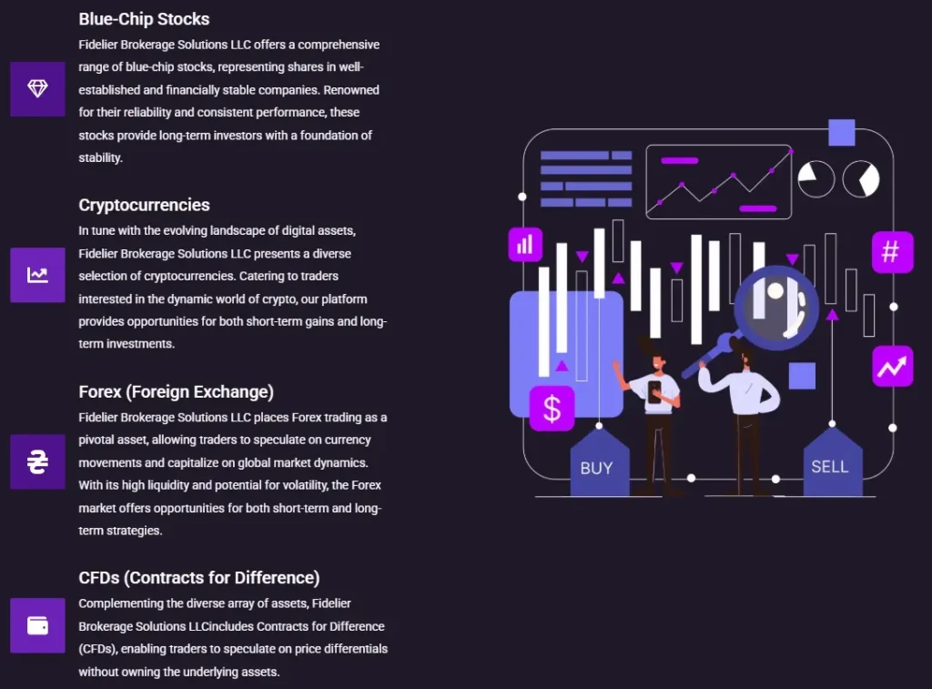 Fidelier Brokerage Solutions LLC 1 скрин