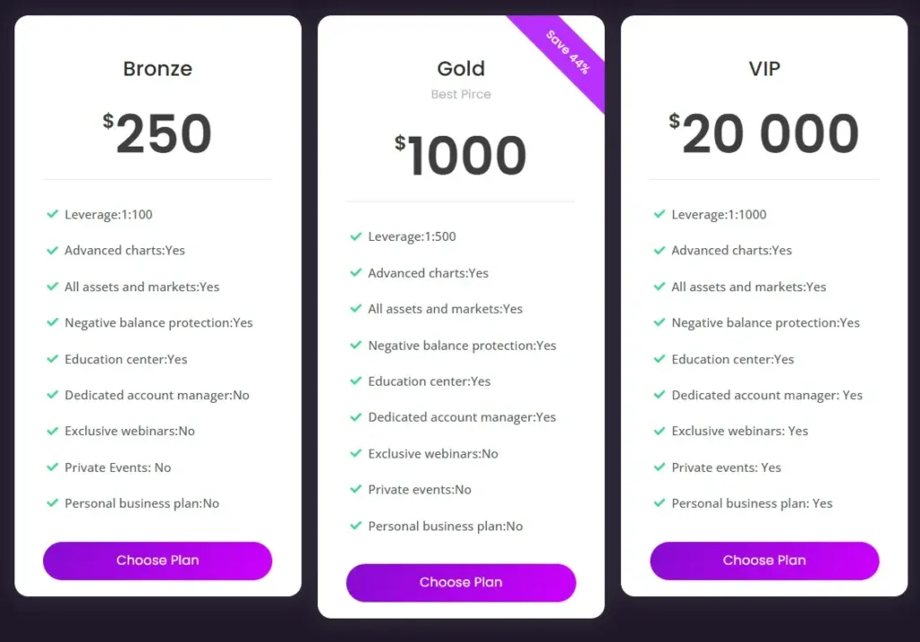 Fidelier Brokerage Solutions LLC 2 скрин