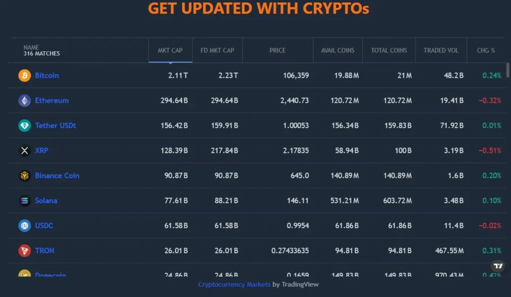 Finova Edge 1 скрин