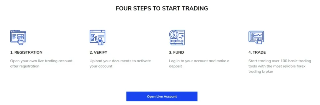 Forex TradeX 2 скрин