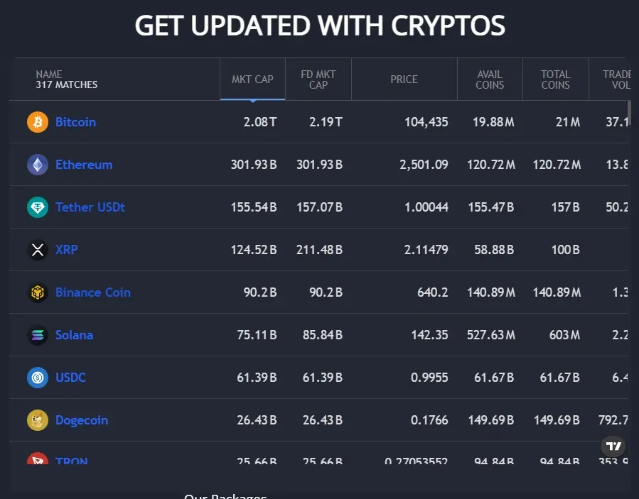 Gainztrdzone 1 скрин