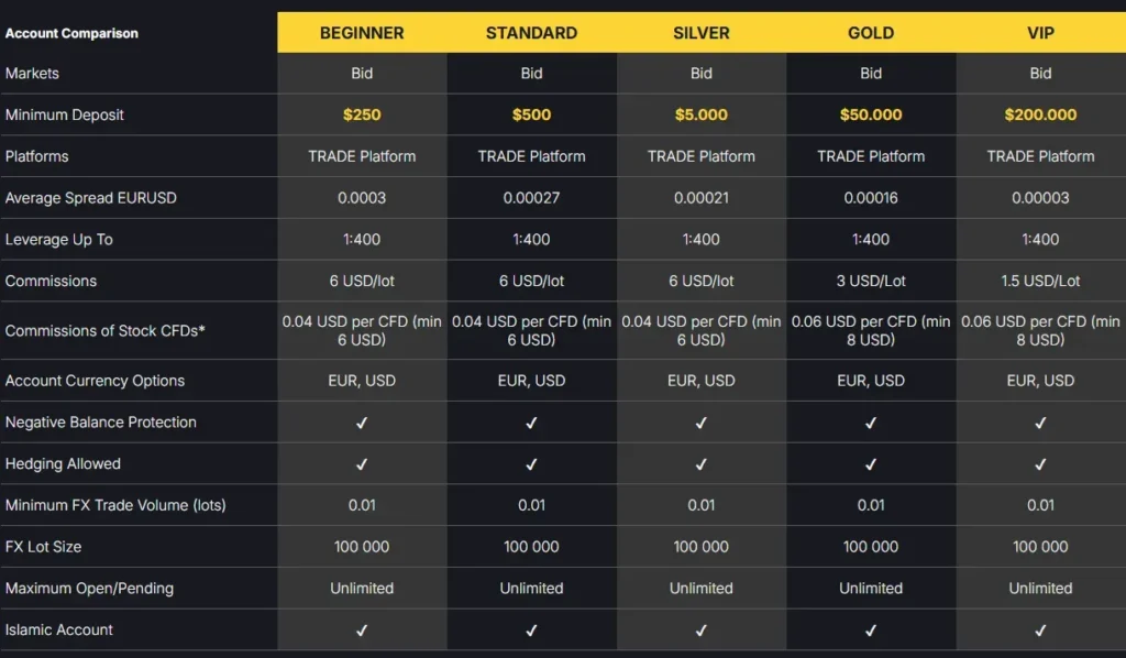 Huxham Futures 2 скрин
