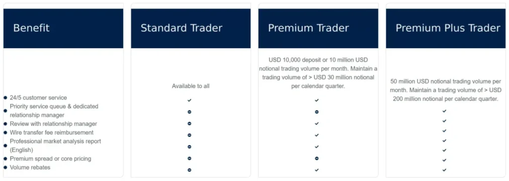 IECapital 2 скрин