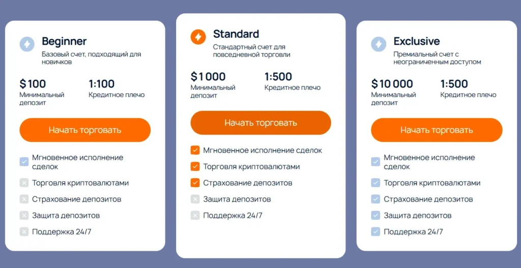 Irafloxi 2 скрин