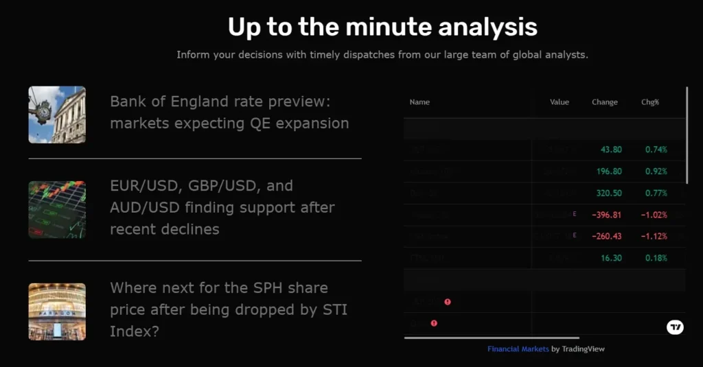 Itrustcapital 1 скрин