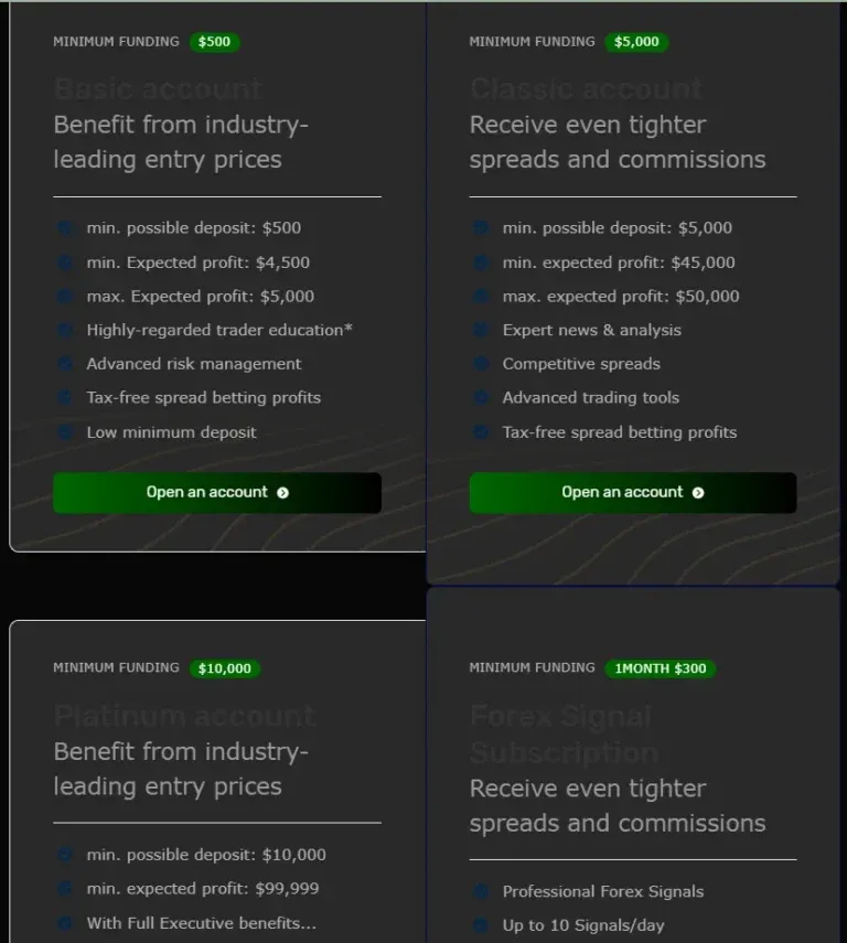 Itrustcapital 2 скрин