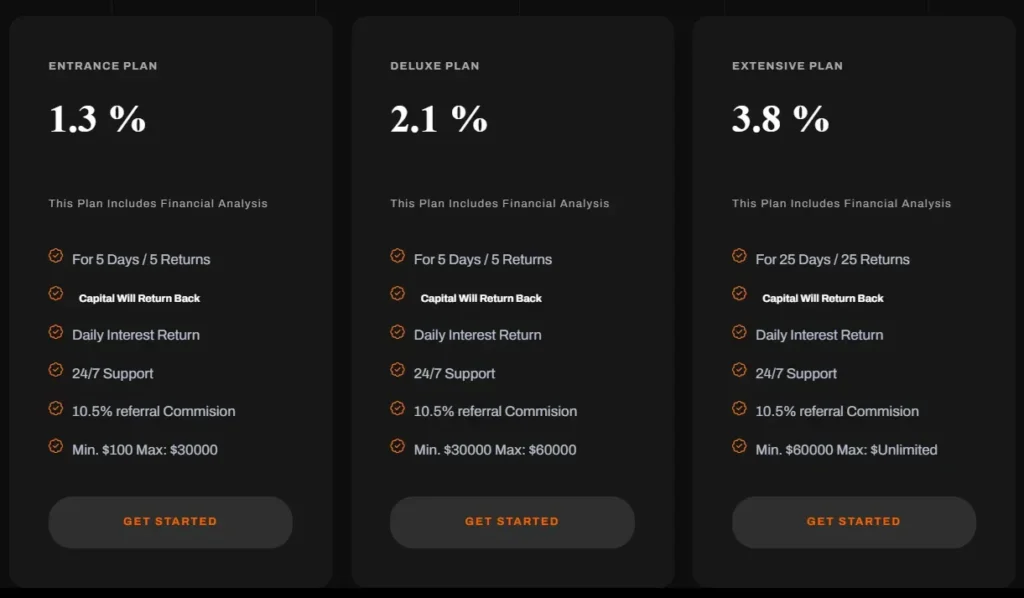 Liquid Wealth Investment 2 скрин
