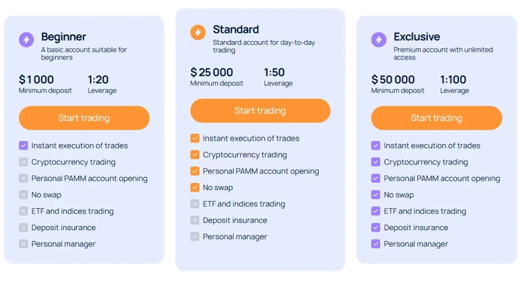 Lutianwl 2 скрин