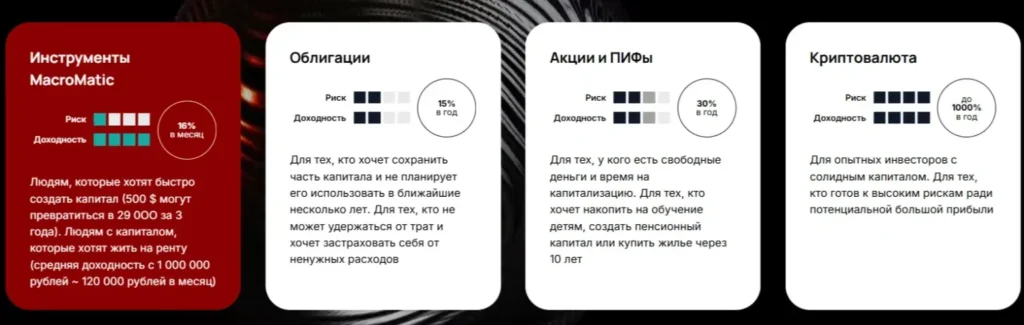 MacrosMatic 1 скрин