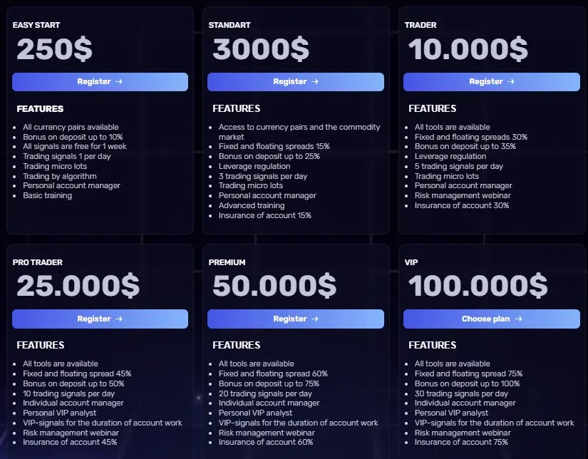 Nordnet 2 скрин