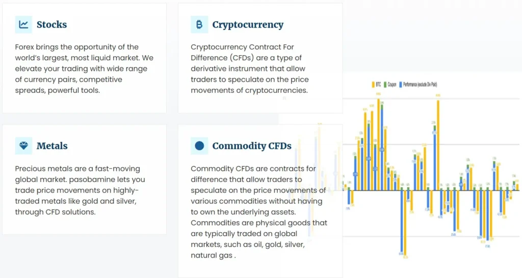Pasobamine 1 скрин