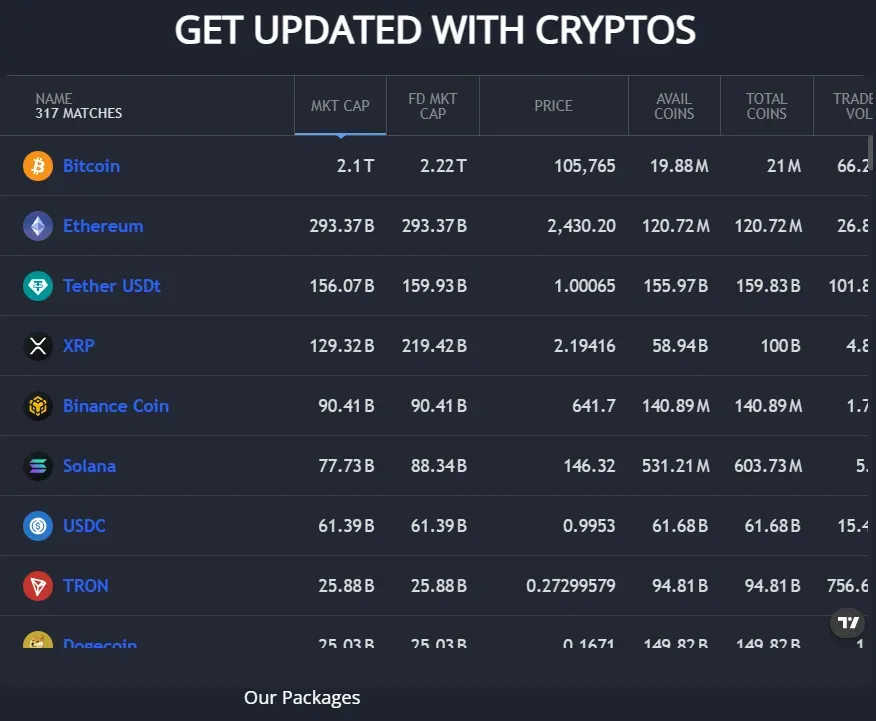 Pinnacletrd 1 скрин