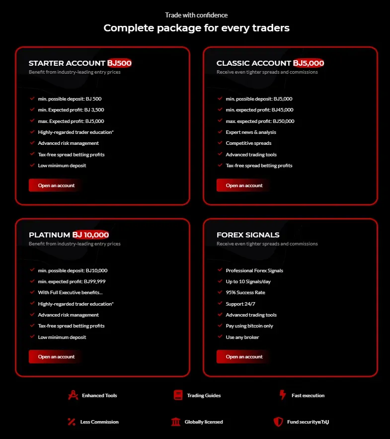 Qualifiedtrading 2 скрин