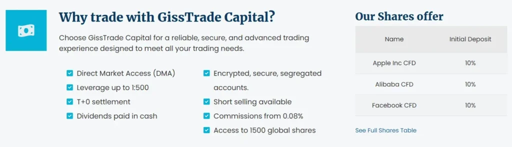 Return Profit 247 1 скрин