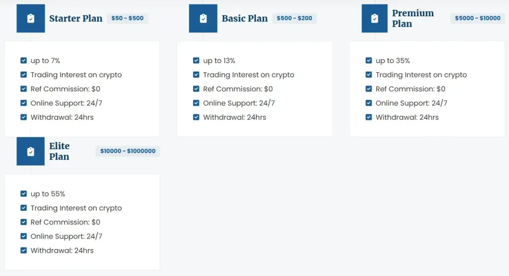 Return Profit 247 2 скрин