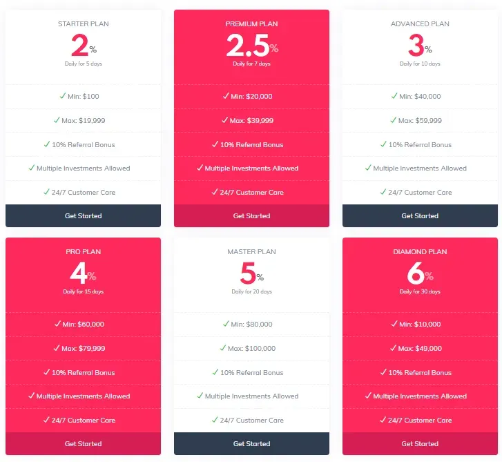 Rockstar Limited Pro 2 скрин