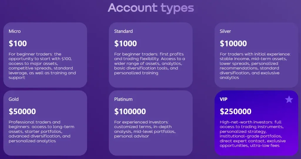 SCV Limited 2 скрин