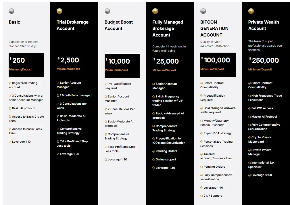 SIMPLY BIT 2 скрин