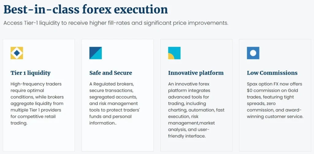 Spax option FX 1 скрин