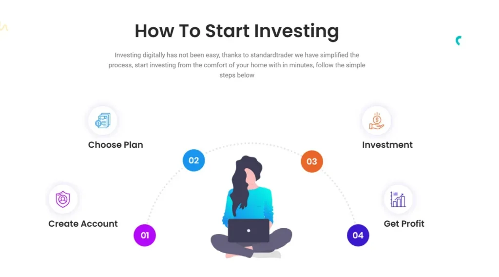 Standardtrader 1 скрин