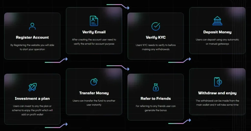 Sterling Ascend 1 скрин