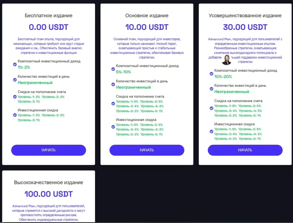 Strategy 2 скрин