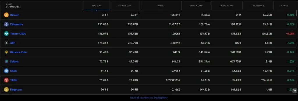 Sylvaflex 1 скрин