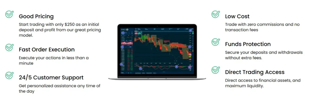 TF Global Market 2 скрин