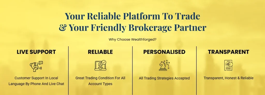 Wealthforged 1 скрин