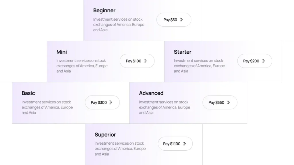 Zenvest Global 2 скрин