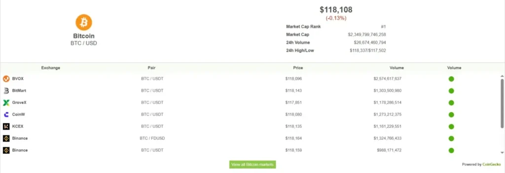 Advice-wealth 1 скрин