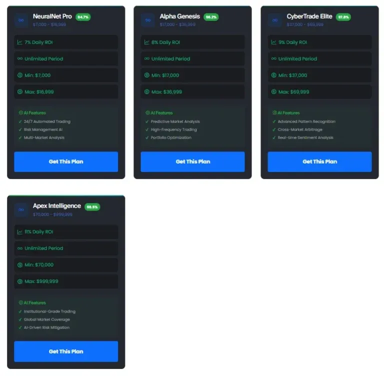 Air Trade Capital 2 скрин