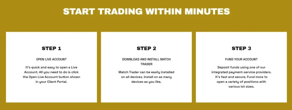 Alpha Forex Trading 2 скрин