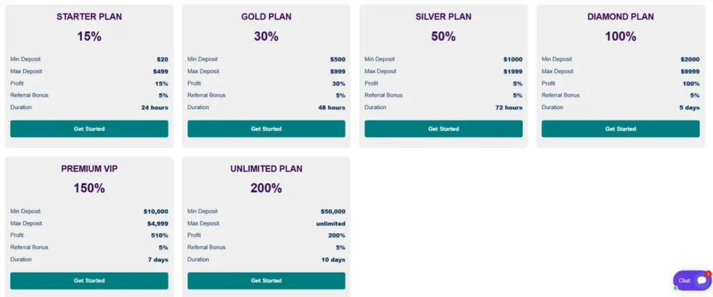 Asos Trades 2 скрин