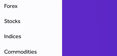 Axis Capital 1 скрин