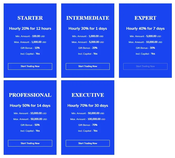 Bigofasttrade 2 скрин