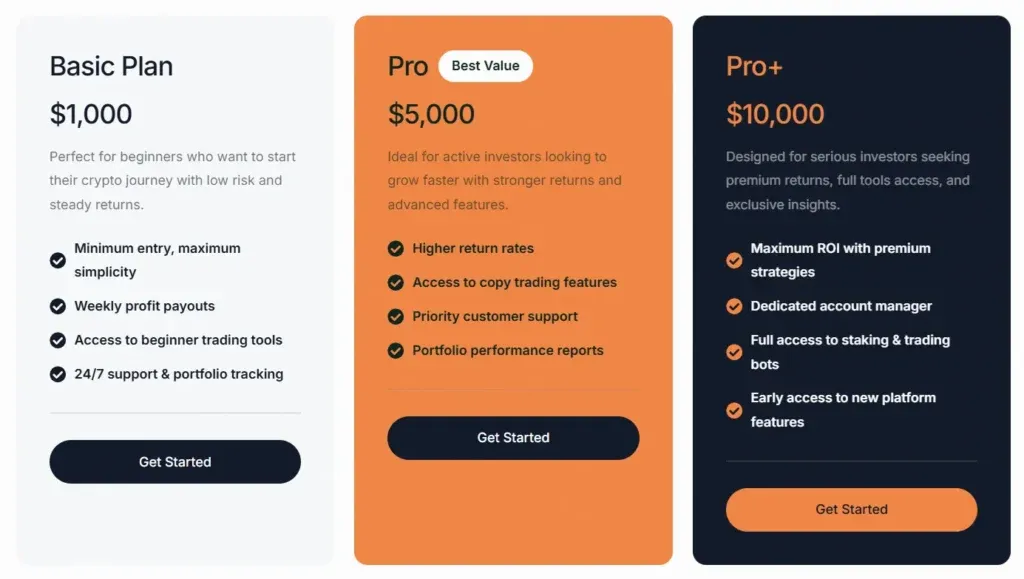 Bitvestora 2 скрин