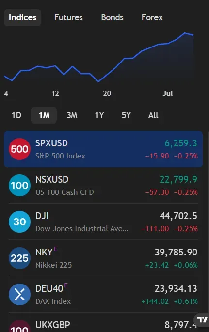 Brickscapitals 1 скрин