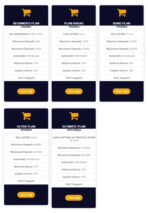 Bullishwings 2 скрин