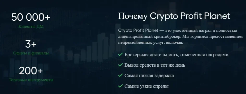 Crypto Profit Markets 2 скрин