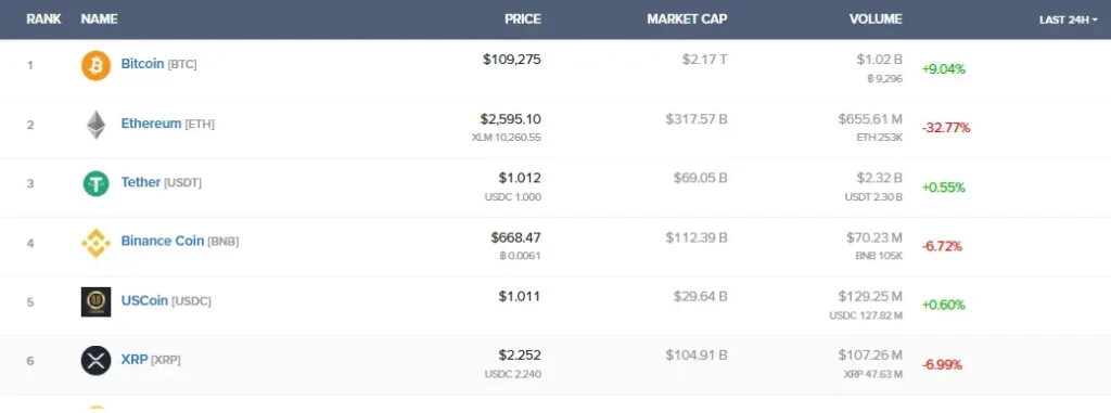 Dadavidson-World 1 скрин