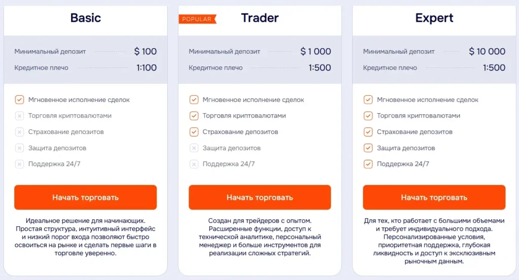 Defisofly 2 скрин