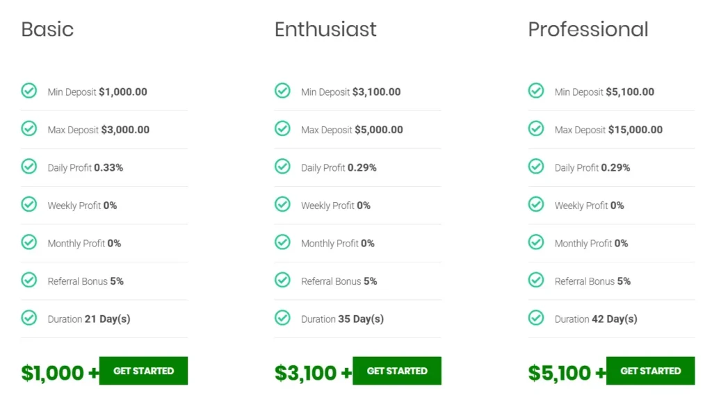 Earnings Hubs 2 скрин