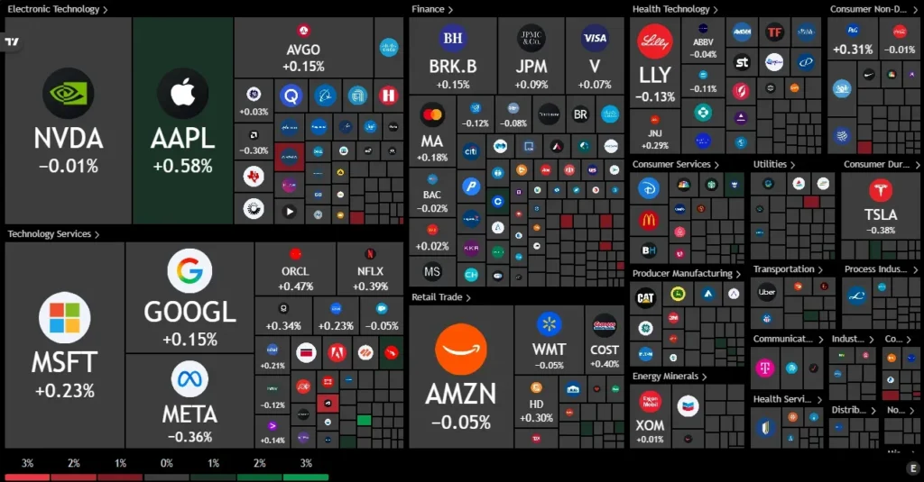 Edgeaxisfusion 1 скрин