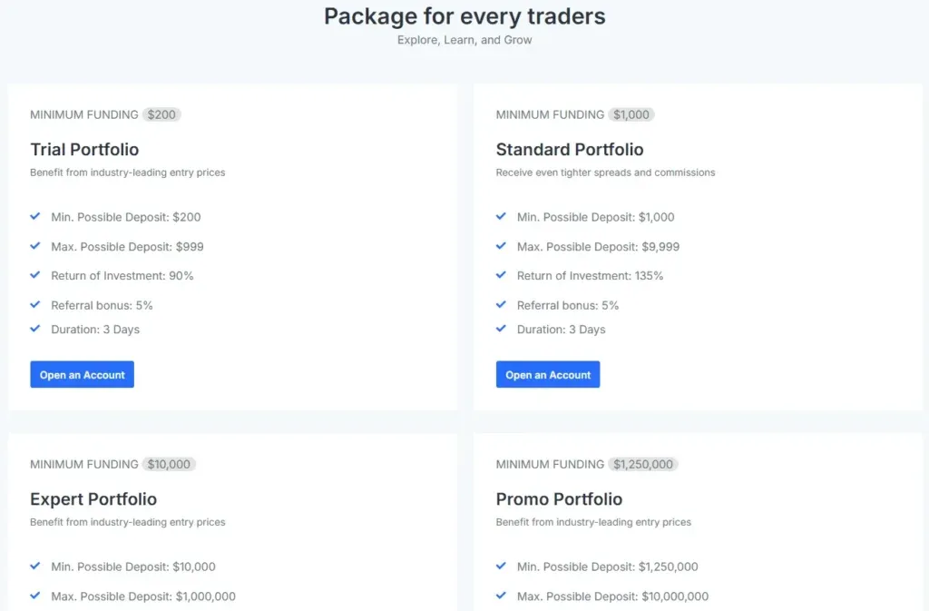 Elevate Capital 2 скрин