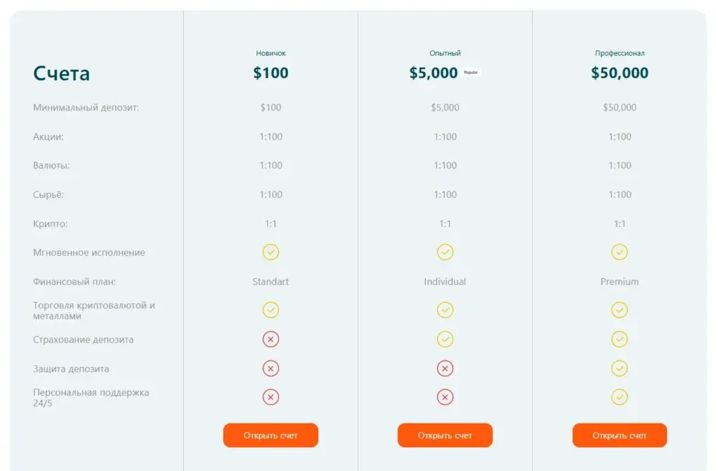 EnterpriseCAB 2 скрин