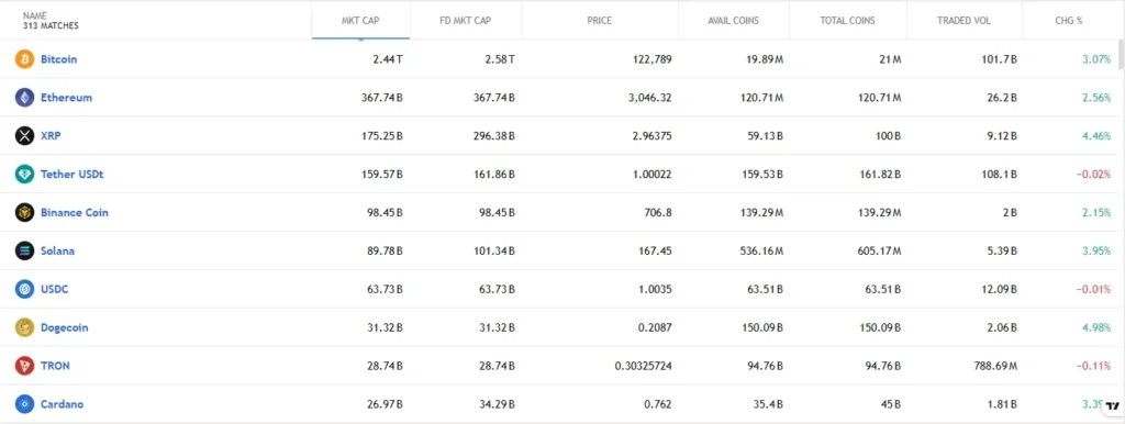Ethena Invest 1 скрин