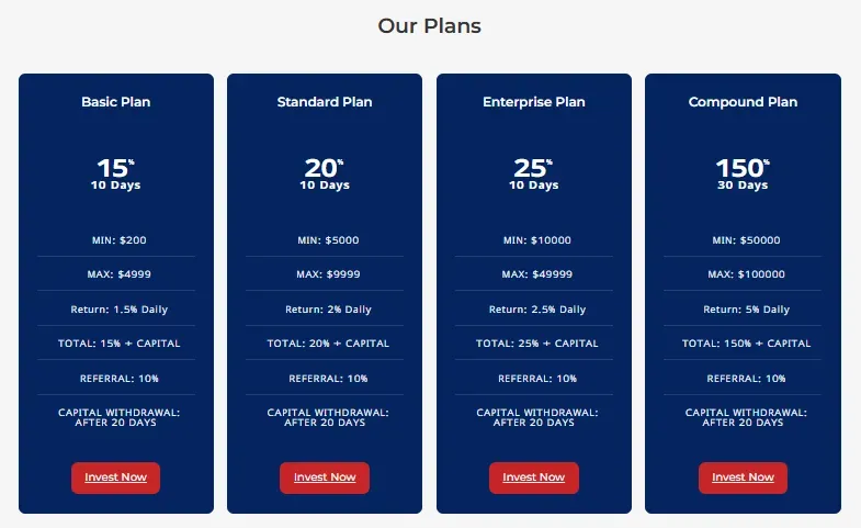 Flux Invest 2 скрин